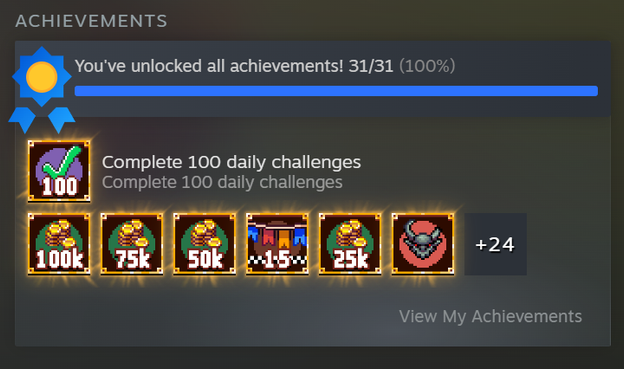 Steam achievements for Death by Scrolling: All achievements unlocked.