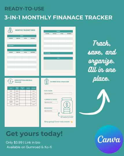A picture describing my 3-in-1 monthly finance tracker in Canva.
