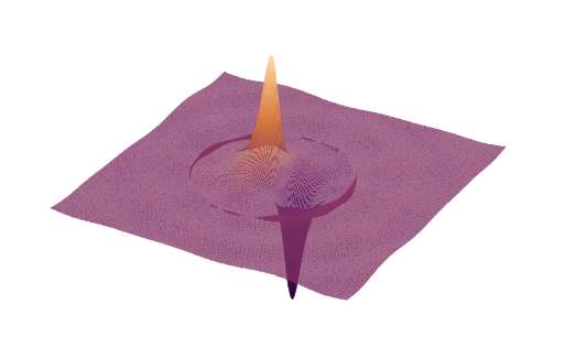 The image features a textured, primarily purple visual. A dark purple, roughly diamond-shaped area dominates the scene, with a speckled texture throughout. Rising from the center of this area is a cone-shaped form that transitions from a darker purple at the base to a bright orange at the apex. A circular pattern is visible near the center of the diamond shape, appearing to radiate outwards from where the cone originates. The overall effect is abstract and somewhat reminiscent of a shadow cast by a light source onto a textured surface