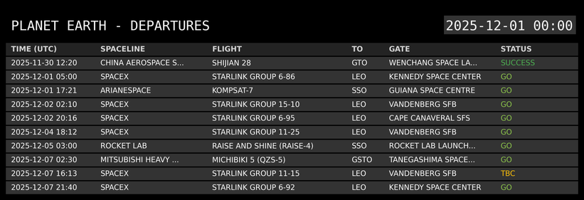 A digital departure board titled 'PLANET EARTH - DEPARTURES' displays a list of upcoming space launches. Each row provides details including time, spaceline, flight name, destination, launch location, and a color-coded status, all in a monospace font resembling a classic airport departure board.