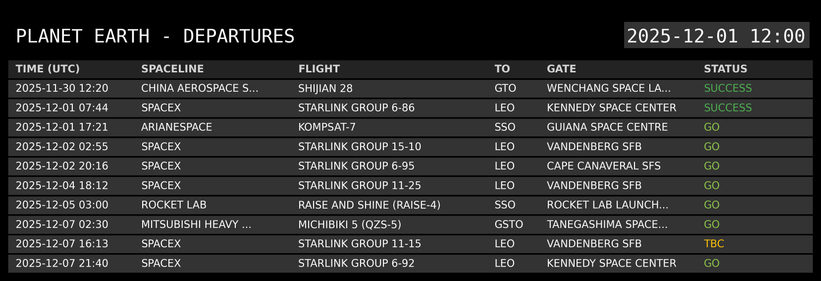 A digital departure board titled 'PLANET EARTH - DEPARTURES' displays a list of upcoming space launches. Each row provides details including time, spaceline, flight name, destination, launch location, and a color-coded status, all in a monospace font resembling a classic airport departure board.