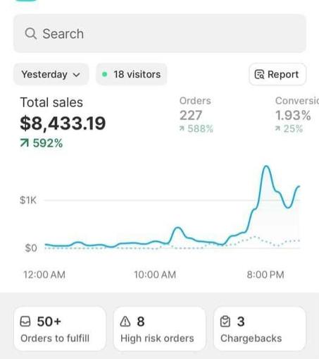 #SmallBusinessOwner #EcommerceWebsite #WebsiteDesignForBusiness #SmallBusinessTips #OnlineStoreGrowth #ShopifyExpert #SmallBizOwner #aidenmicheal