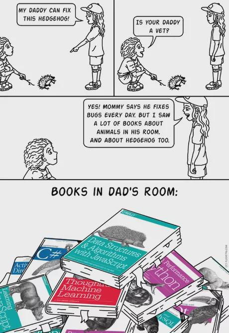 Here is alt text describing the comic:
A four-panel comic strip features two children finding a hedgehog on the ground.
Panel 1: The standing child points at the animal and says, "My daddy can fix this hedgehog!"
Panel 2: The other child, crouching down, asks, "Is your daddy a vet?"
Panel 3: The standing child smiles and explains, "Yes! Mommy says he fixes bugs every day. But I saw a lot of books about animals in his room. And about hedgehog too."
Panel 4: The final panel shows the punchline under the text "Books in Dad's room:" It displays a messy pile of O'Reilly technical programming books, known for having black-and-white woodcut animals on the covers. The book on top is titled "Data Structures & Algorithms with JavaScript" and features a picture of a hedgehog on the cover. Other visible titles include "High Performance Python" (featuring a snake), "Thoughtful Machine Learning," "Learning JavaScript" (featuring a rhino), "C#," and "MySQL."