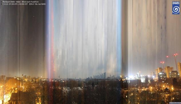 Webcam-Panorama, v.l.n.r. ein Tag in Scheibchen aneinandergereiht, von dunkel zu hell zu dunkel