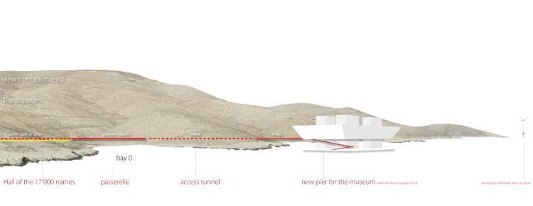 Gyaros Island of Exile - Bay 1, new offshore pier with research hub and access to the new museum walkthrough