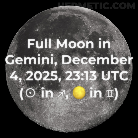 Image repeats info in post