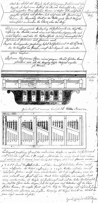 Original patent, in difficult to read, handwritten archaic Austria. Includes the word “Accordion“. Behind the text are some illustrations of a very primitive five key bellows driven instrument and some reed plates that would be inside it.