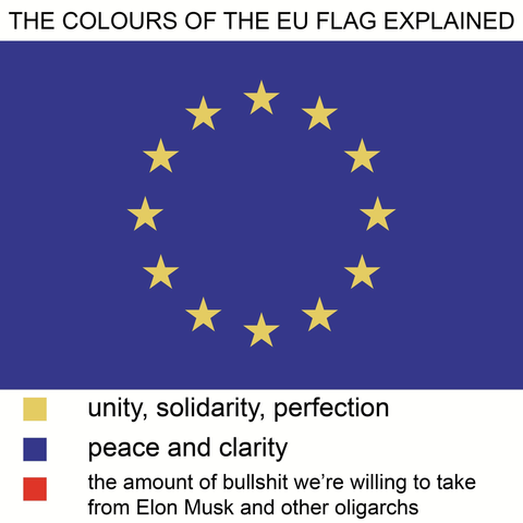 The EU Flag 

THE COLOURS OF THE EU FLAG EXPLAINED
Yellow: unity, solidarity, perfection
Blue: peace and clarity
Red: the amount of bullshit we're willing to take
from Elon Musk and other oligarchs

(there is no red) 
