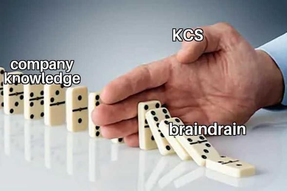 Eine Reihe von Dominosteinen fällt um und eine Hand hindert die hinteren Steine daran, ebenfalls zu fallen.
Die bereits gefallenen Steine sind mit "brain drain" überschrieben, die Hand mit  "KCS" und die noch nicht gefallenen Steine mit "company knowledge".