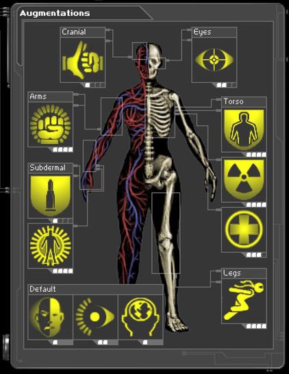 F3 - Ballistic Protection (Level 1)
F4 - EMP Shield (Level 4)
F5 - Aggressive Defense System (Level 1)
F6 - Combat Strength (Level 4)
F7 - Ninja (Level 4)
F8 - Vision Enhancement (Level 2)
F9 - Energy Shield (Level 4)
F10 - Environmental Resistance (Level 4)
F11 - Regeneration (Level 3)
F12 - Light (Level 2)