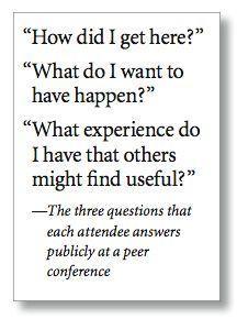 How can we help conference attendees satisfy their curiosity? "How did I get here?" "What do I want to have happen?" "What experience do I have that others might find useful?" —The three questions that each attendee answers publicly at a peer conference.