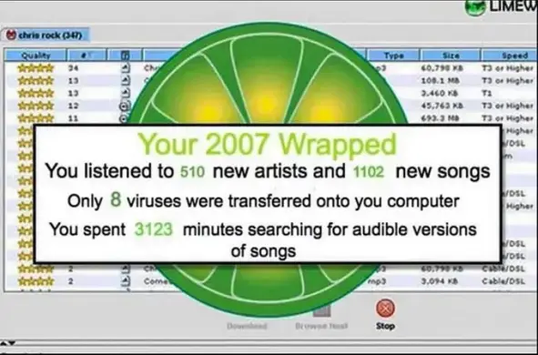 A creencap of the old Limewire interface with a Limewire logo overlay and a text box that reads:

Your 2007 Wrapped

You listened to 610 new artists and 1102 new songs.
Only 8 viruses were transferred onto your computer.
You spent 3123 minutes searching for audible versions of songs.