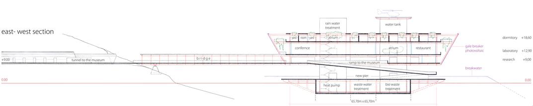 Gyaros Island of Exile - Section drawing of offshore museum access pier and research hub - oilrig reuse