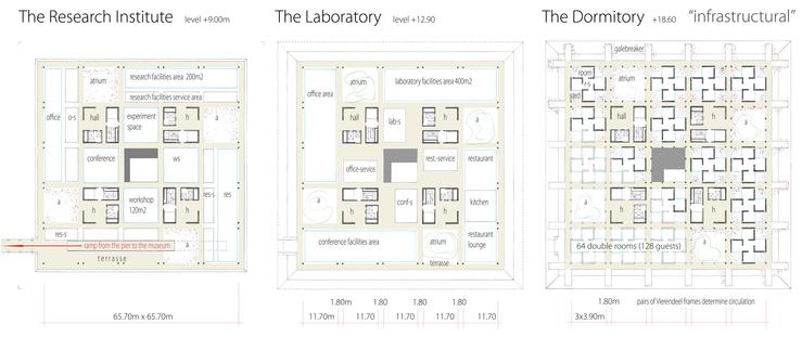 Gyaros Island of Exile - Floor plans of offshore museum access pier and research hub - oilrig reuse