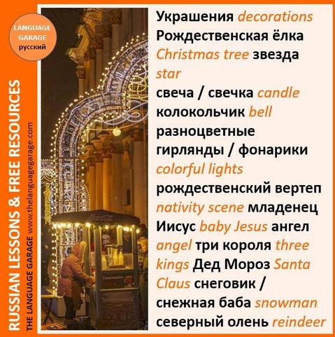 Russian vocabulary for Christmas decorations, image of Christmas lights on a building