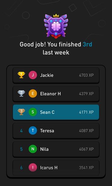 A dark-themed leaderboard screen from brain training app Elevate congratulating the user with the message, "Good job! You finished 3rd last week." 

At the top center is a stylized purple badge shaped like a shield, decorated with small blue gem-like accents, wing-shaped side panels, and a small gold crown above it; a pink brain icon appears in the middle of the badge, suggesting learning or knowledge. 

Below the message is a ranked list of users displayed in rounded, horizontal cards on a black background. Each entry shows a trophy icon or rank number on the left, a circular profile icon with an initial, the user's name, and their total XP aligned to the right. 

First place is Jackie with a gold trophy and 4,703 XP. Second place is Eleanor H with a silver trophy and 4,379 XP. 

Third place is Sean C, highlighted with a teal background and a bronze trophy icon, showing 4,171 XP. 

Below are Teresa in fourth place with 4,087 XP, Nila in fifth place with 4,067 XP, and Icarus H in sixth place with 3,541 XP. 