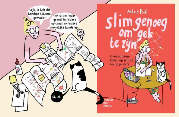 preview from the graph nov