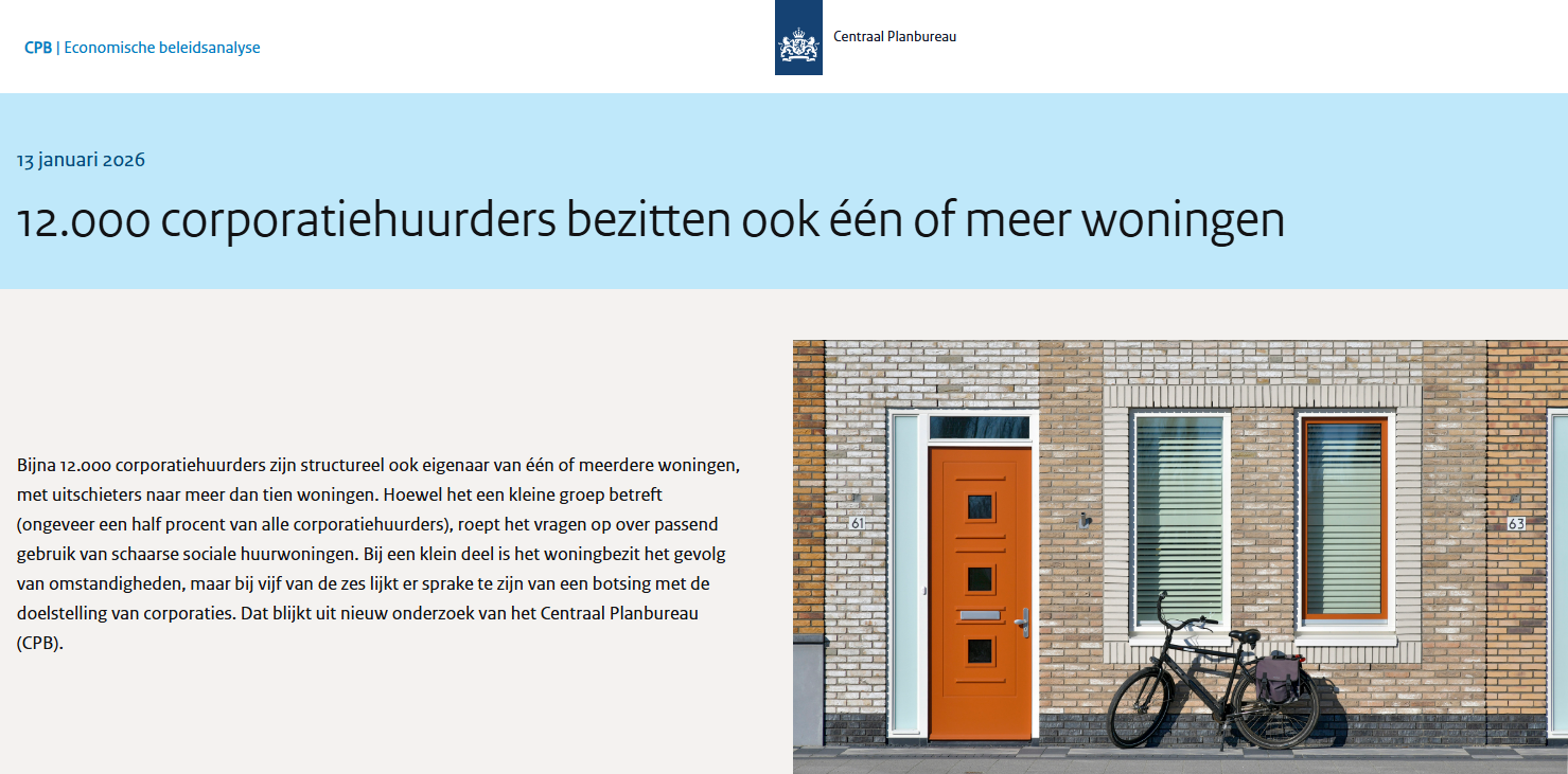 12.000 corporatiehuurders bezitten ook één of meer woningen / Woningbezit van corporatiehuurders