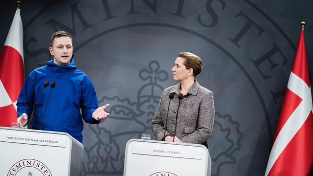 Source: https://stm.dk