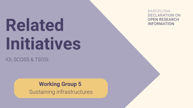 Graphic with a purple and cream geometric background titled “Related Initiatives,” referencing IOI, SCOSS, and TSOSI. A highlighted label reads “Working Group 5 – Sustaining infrastructures,” alongside the Barcelona Declaration on Open Research Information branding.