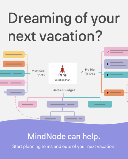 Dreaming for your next vacation headline with "Paris Vacation Plan" illustrated mind map. Below claim "MindNode can help."
