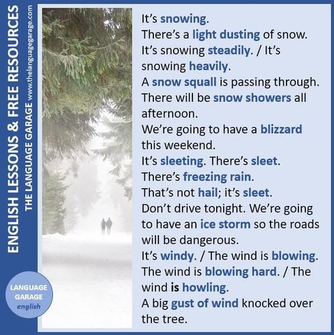 English vocabulary for snowy winter weather, image of a couple walking in the snow