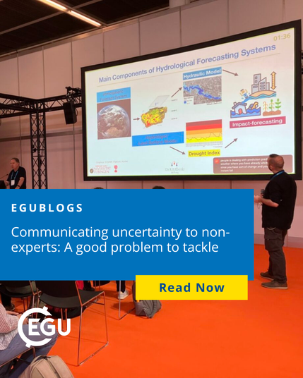 EGU25 PICO session: Communicating uncertainty to non-experts.Text reads:'' EGU BLOGS  Communicating uncertainty to non-experts: A good problem to tackle.''