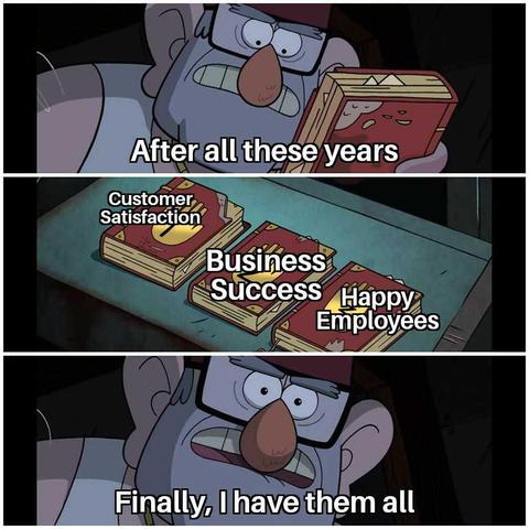 Meme aus der Zeichentrickserie Gravity Falls, in dem die Figur Grunkle Stan seine Freude über das Sammeln von drei geheimnisvollen Tagebüchern zum Ausdruck bringt. Hier sind die drei Bücher mit den Texten „Kundenzufriedenheit“, „Geschäftlicher Erfolg“ und „Zufriedene Mitarbeiter“ zu sehen.