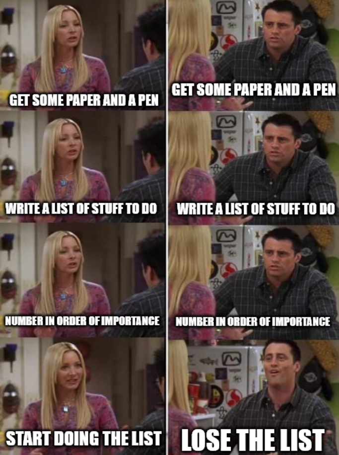Posted media