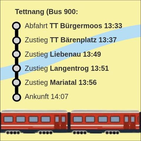 Tettnang Bus 900:
Abfahrt TT Burgermoos 13:33
Zustieg TT Barenplatz 13:37
Zustieg Liebenau 13:49
Zustieg Langentrog 13:51
Zustieg Mariatal 13:56
Ankunft 14:07
