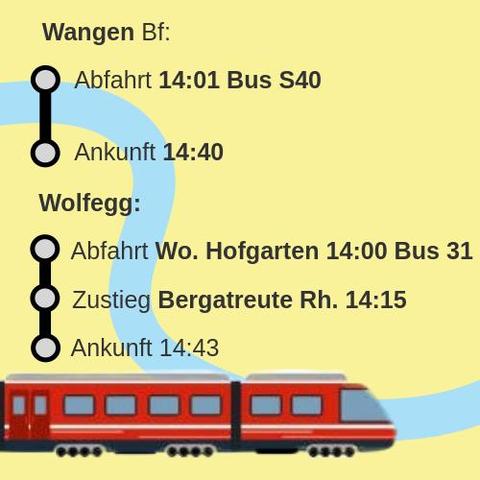 Wangen Bf:
Abfahrt 14:01 Bus S40
Ankunft 14:40
Wolfegg:
Abfahrt Wo. Hofgarten 14:00 Bus 31
Zustieg Bergatreute Rh. 14:15
Ankunft 14:43
