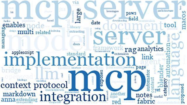 Model Context Protocol