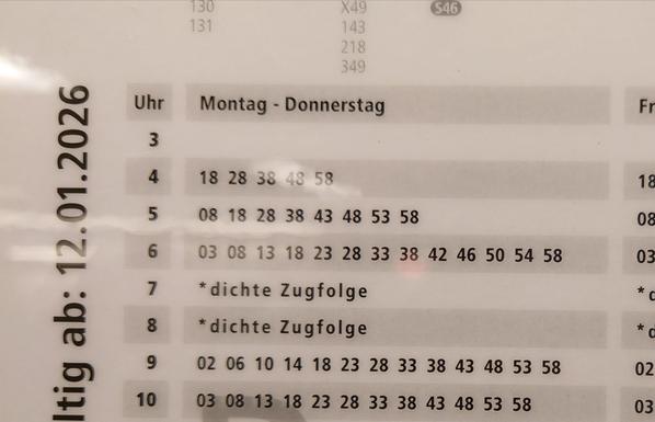 Ausschnitt eines U Bahn Fahrplans. Bei Stunde 7 und 8 stehen keine minütigen Abfahrten, sondern Dichte Zugfolge. In den anderen Stunden sind es alle 5 oder 4 Minuten. 