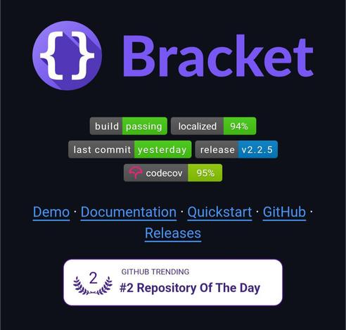 Selfhosted tournament system