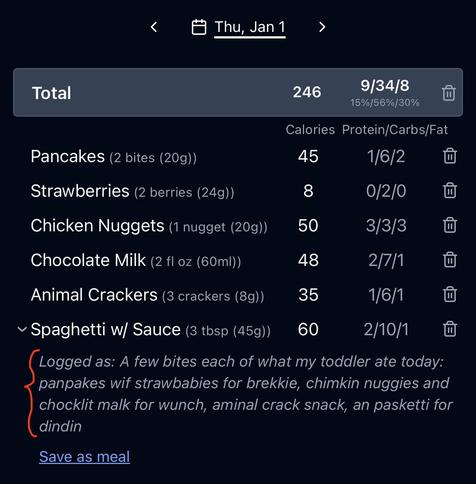 A screenshot of the free logactually.com food tracking app showing that the user entered  “A few bites each of what my toddler ate today: panpakes wif strawbabies for brekkie, chimkin nuggies and chocklit malk for wunch, aminal crackers snack, an pasketti for dindin” and the app correctly interpreted the food items and showed their calories and macros 