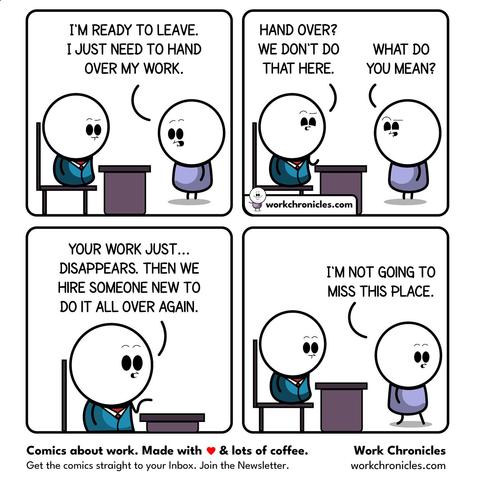 Posted media