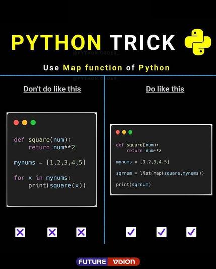 Shaharyarranjah1 python trick