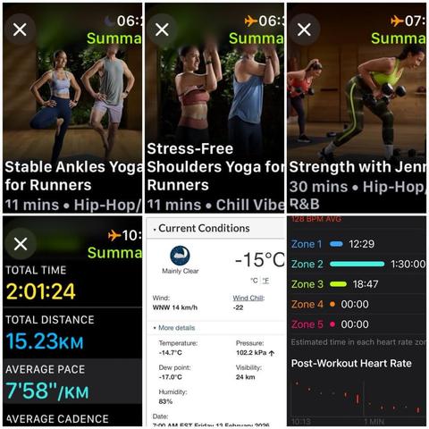 Grid of iOS screenshots:
1) Apple Fitness Stable Ankles Yoga for Runners, 11 mins.
2) Apple Fitness Stress-Free Shoulders Yoga for Runners, 11 mins.
3) Apple Fitness Strength with Jenn, 30 mins.
4) Apple Fitness Running Details:
Total Time: 2:01:24.
Total Distance: 15.23 KM.
Average Pace: 7'58"/KM.
5) Environment Canada site showing -15°C, -22 windchill, 83% humidity, and 14 KM/H wind.
6) Apple Fitness Heart Rate Zone report:
Zone 1: 12:29.
Zone 2: 1:30:00.
Zone 3: 18:47.
Zone 4: 00:00.
Zone 5: 00:00.