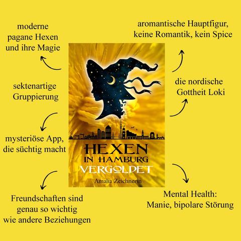 moderne pagane Hexen und ihre Magie
aromantische Hauptfigur, 

keine Romantik, kein Spice
sektenartige Gruppierung
mysteriöse App, die süchtig macht

Freundschaften sind genau so wichtig wie andere Beziehungen
die nordische Gottheit Loki
Mental Health: Manie, bipolare Störung