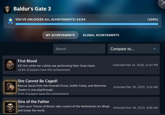 Screenshot showing that I’ve completed all the Steam achievements for Baldurs Gate 3