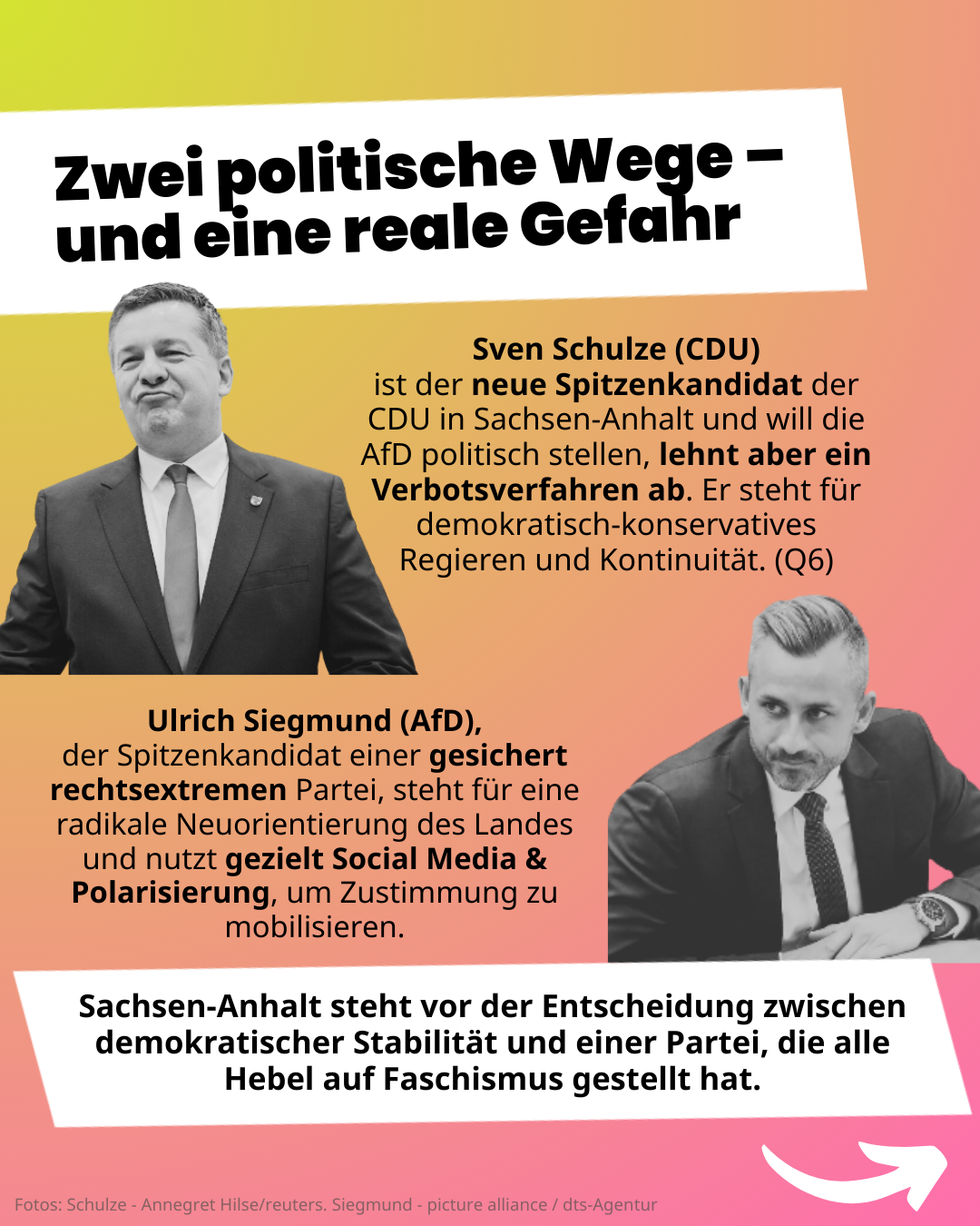 Zwei politische Wege – und eine reale Gefahr. ist der neue Spitzenkandidat der CDU in Sachsen-Anhalt und will die AfD politisch stellen, lehnt aber ein Verbotsverfahren ab. Er steht für demokratisch-konservatives Regieren und Kontinuität. (Q6) Ulrich Siegmund (AfD),
der Spitzenkandidat einer gesichert rechtsextremen Partei, steht für eine radikale Neuorientierung des Landes und nutzt gezielt Social Media & Polarisierung, um Zustimmung zu mobilisieren.
Sachsen-Anhalt steht vor der Entscheidung zwischen demokratischer Stabilität und einer Partei, die alle Hebel auf Faschismus gestellt hat.
