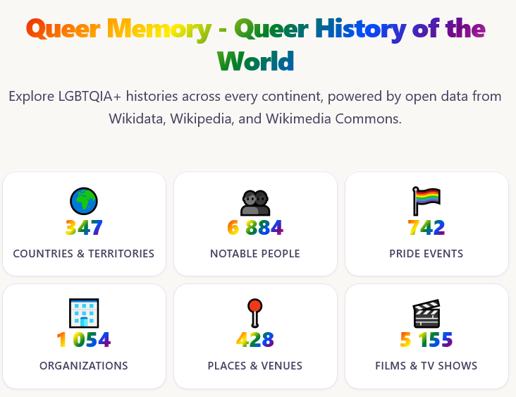 Queer Memory - Application for understanding Queer History of the World