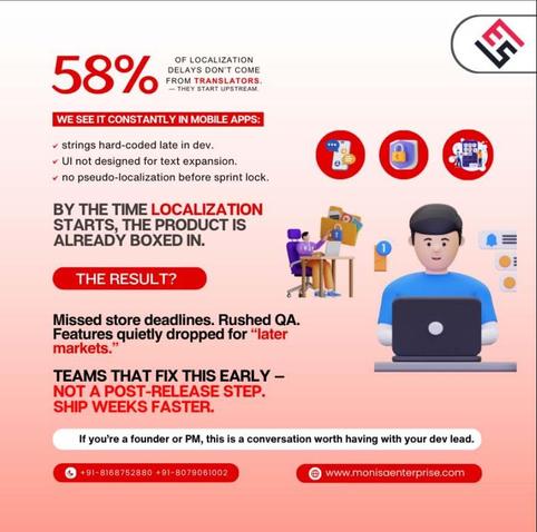 Infographic explaining that 58% of localization delays start upstream in development, highlighting hard-coded strings, lack of text expansion planning, and missed mobile app deadlines.