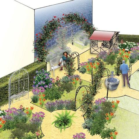 Gartenperspektive mit Trompe d'oeil-Malerei und Rosenbögen