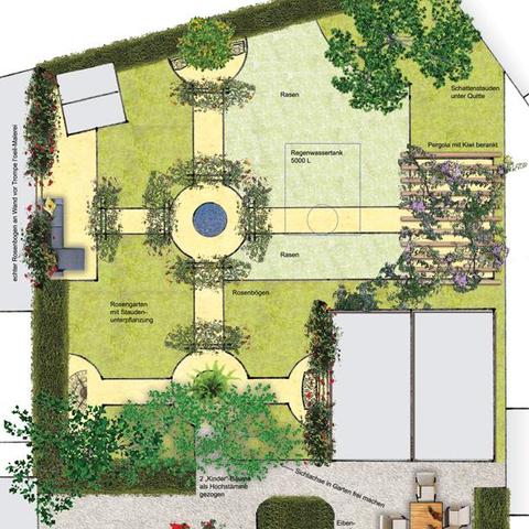 Grundriss des Gartens