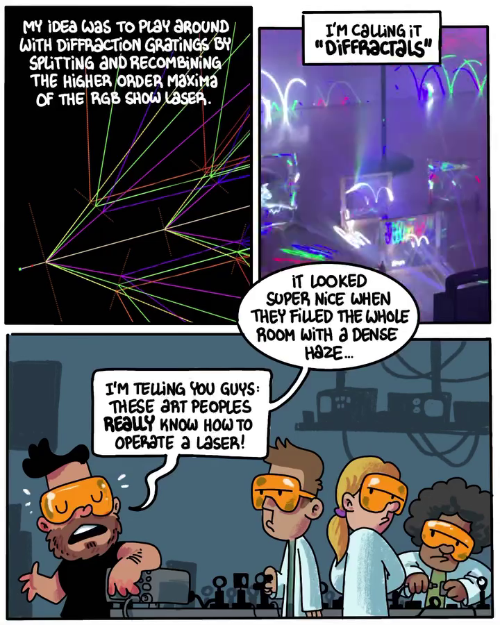 Posted media