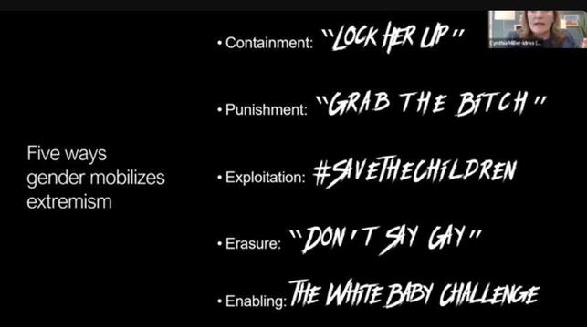 Slide from an online lecture presentation titled “Five ways gender mobilizes extremism.” On a black background, white text lists five categories with examples in stylised script:
– Containment: “Lock her up”
– Punishment: “Grab the bitch”
– Exploitation: #SaveTheChildren
– Erasure: “Don’t say gay”
– Enabling: “The White Baby Challenge”

In the top right corner, a small video window shows the speaker, Cynthia Miller-Idriss, during the presentation.