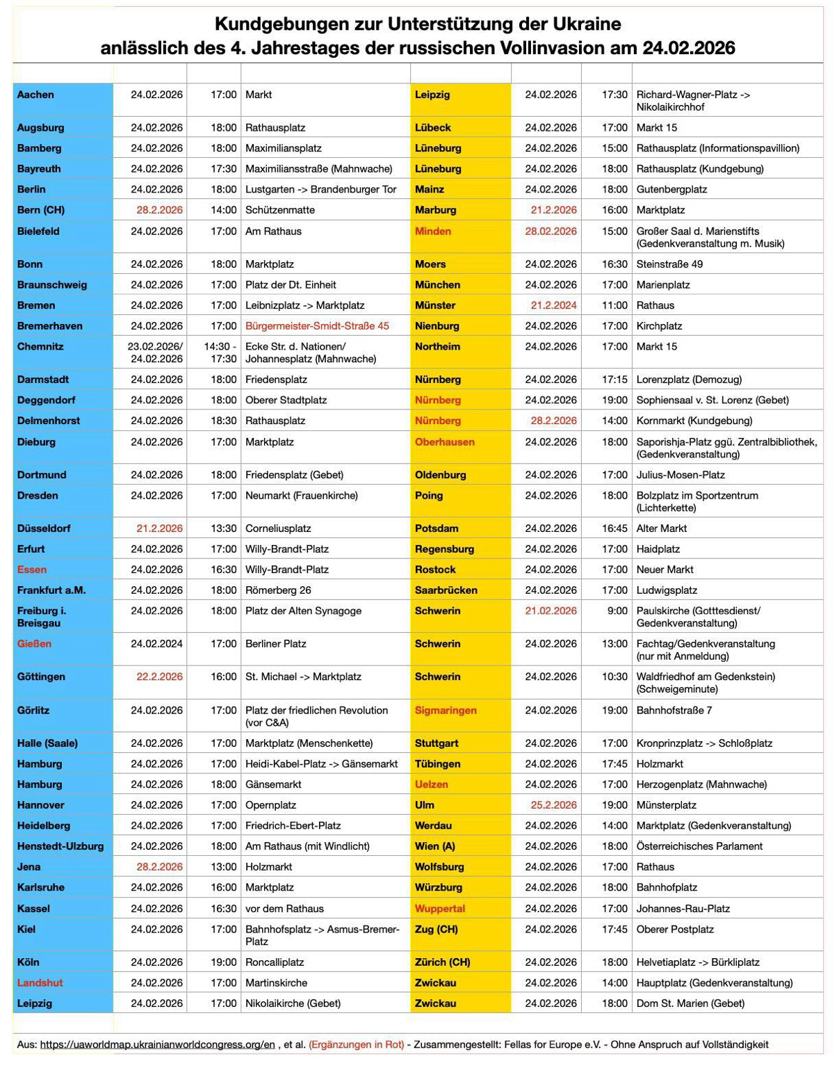 Liste.