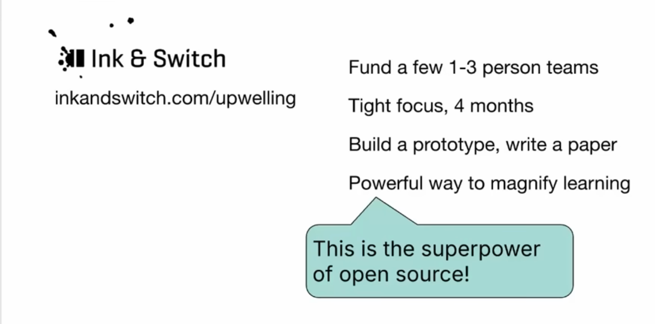 Link Preview Image