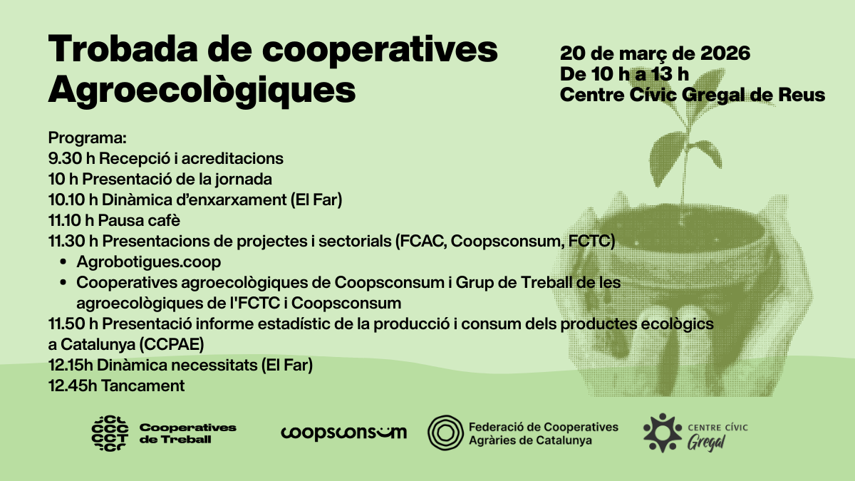 Posted media